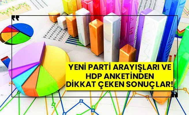 Yeni parti arayışları, HDP anketinden dikkat çeken sonuçlar!