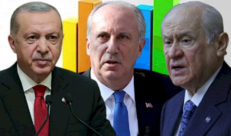 Son seçim anketi: Muharrem İnce detayı ve Cumhur İttifakı'nın oy oranı