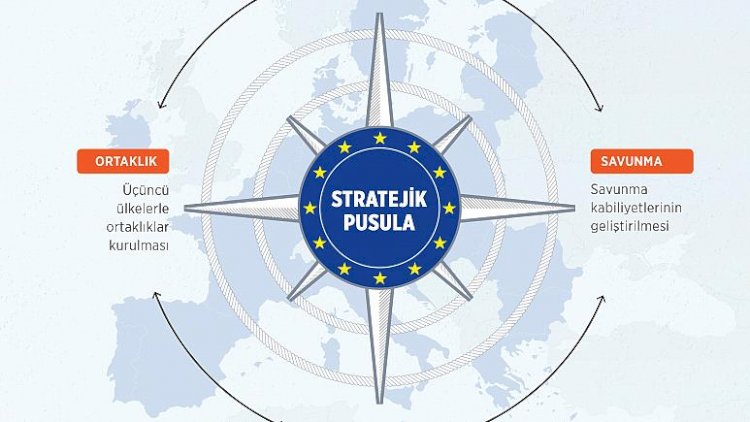 AB'nin 'savunma gücünü' kuracak Stratejik Pusula'da neler var; Türkiye neden tepki gösterdi?