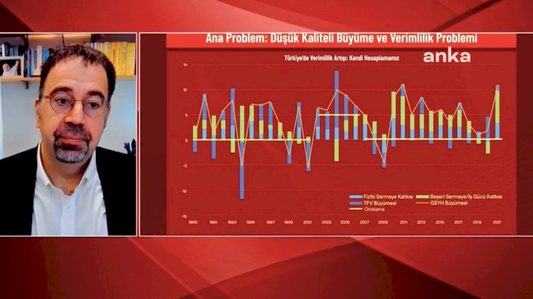 Prof. Dr. Acemoğlu "İkinci yüzyıla çağrı" buluşmasında konuştu