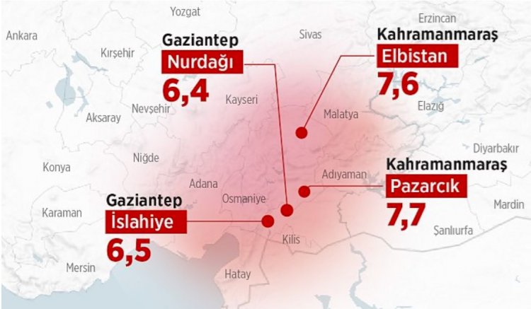 Sismologlar Türkiye depremini nasıl yorumluyor? Deprem neden bu kadar yıkıcıydı?