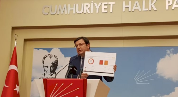 “İçişleri Bakanlığı’nda Paralel Yapı Tespit Ettik”