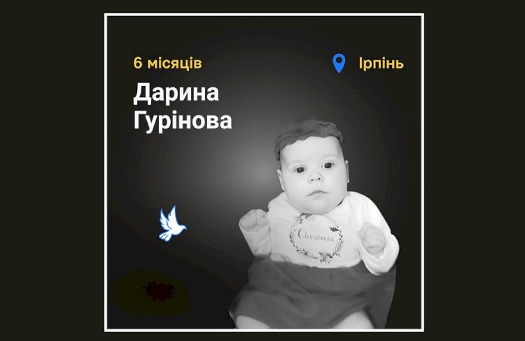 Загиблі у війні Росії проти України - Дарина Гурінова