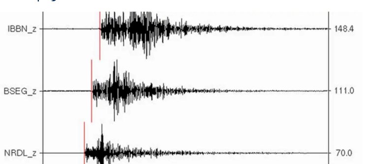 Malatya'da deprem oldu