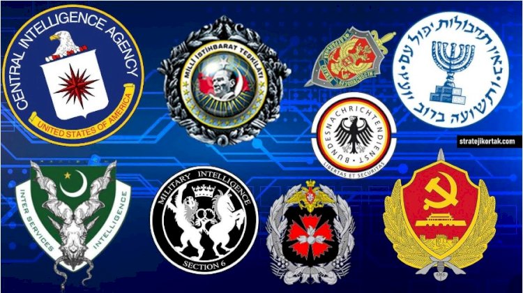 Global Intelligence Agencies: Power, Successes, Weaknesses, and Influence