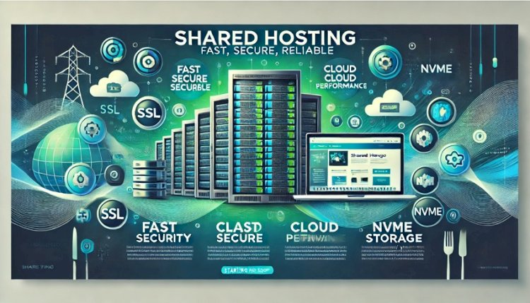 Shared Hosting: The Easiest and Most Affordable Way to Launch Your Website